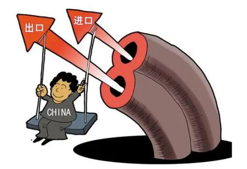 外貿下跌形勢嚴峻，當務之急是保障糧食安全與貨物進出口穩定